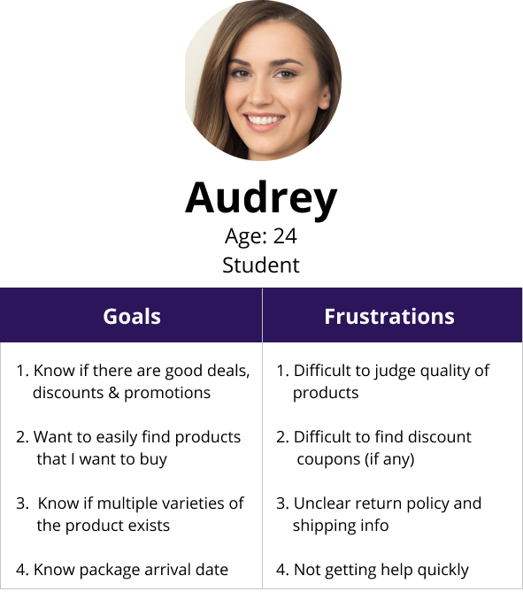 Image of Audrey's
                   Persona highlighting her goals and frustrations