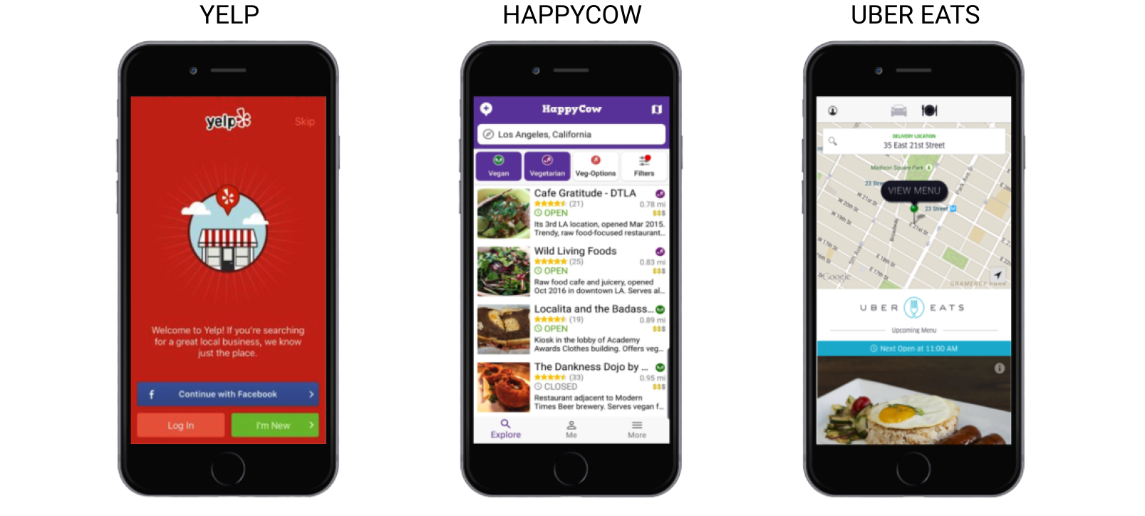 Image showing 3 phone displaying screen shots of competitors screens (Yelp, Happy Cow, Uber Eats)