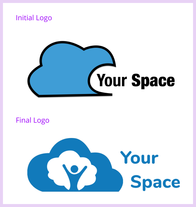 Image
                  showing the Initial and Final Your Space Logo