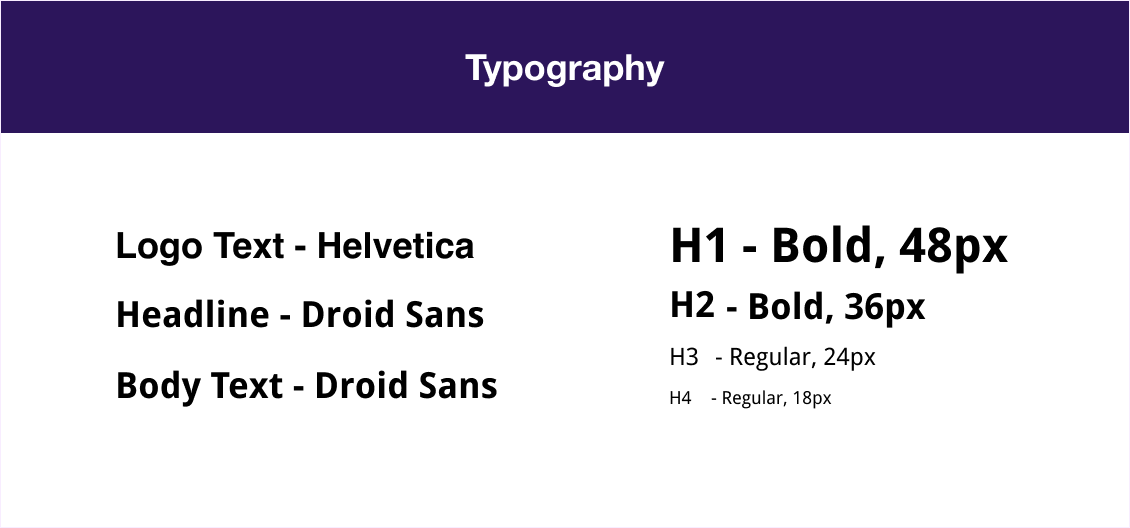 Image of typography used