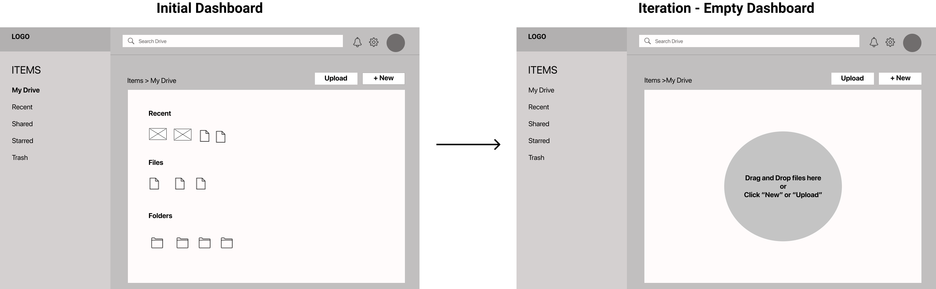 Wireframe showing the initial dashboard containing files and
                     folders as well as another wireframe showing iterated dashboard which is empty.